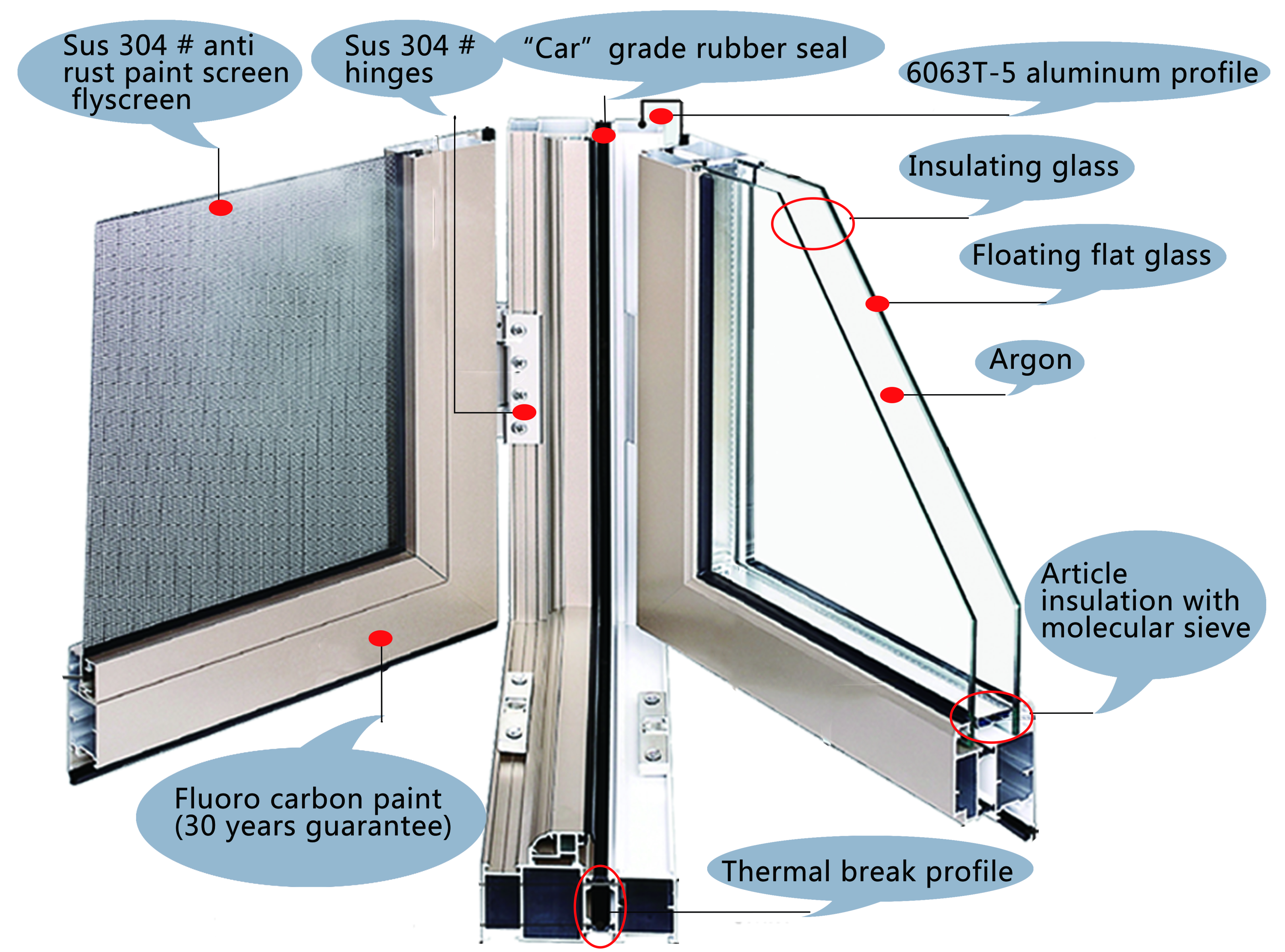 Casement Window Detail 5